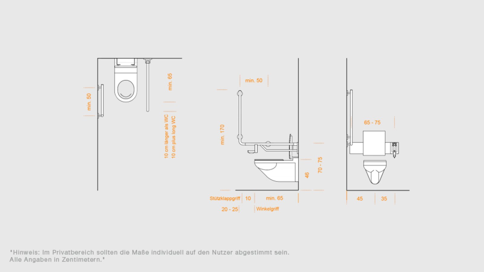 Planungshilfe für das WC